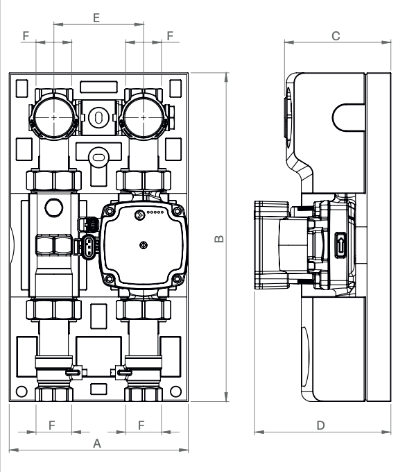 gruppi rilancio disegno